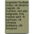 Yugoslav Football Clubs: Nk Dinamo Zagreb, Nk Maribor, Red Star Belgrade, Hnk Hajduk Split, Fk Partizan, Nk Olimpija Ljubljana, Ofk Beograd