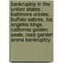 Bankruptcy In The United States: Baltimore Orioles, Buffalo Sabres, Los Angeles Kings, California Golden Seals, Rose Garden Arena Bankruptcy