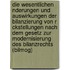 Die Wesentlichen Nderungen Und Auswirkungen Der Bilanzierung Von R Ckstellungen Nach Dem Gesetz Zur Modernisierung Des Bilanzrechts (Bilmog)