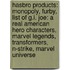 Hasbro Products: Monopoly, Furby, List Of G.I. Joe: A Real American Hero Characters, Marvel Legends, Transformers, N-Strike, Marvel Universe