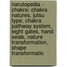 Narutopedia - Chakra: Chakra Natures, Jutsu Type, Chakra Pathway System, Eight Gates, Hand Seals, Nature Transformation, Shape Transformatio door Source Wikia