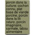 Porcin Dans La Culture: Cochon Connu, Plat Base De Viande Porcine, Porcin Dans La Litt Rature, Porcin Imaginaire, Sarmale, Tabou Alimentaire
