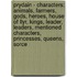Prydain - Characters: Animals, Farmers, Gods, Heroes, House Of Llyr, Kings, Leader, Leaders, Mentioned Characters, Princesses, Queens, Sorce