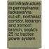 Rail Infrastructure In Pennsylvania: Lackawanna Cut-Off, Northeast Corridor, Lebanon And Tremont Branch, Septa's 25 Hz Traction Power System