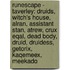 Runescape - Taverley: Druids, Witch's House, Alran, Assistant Stan, Atrew, Crux Eqal, Dead Body, Druid, Druidess, Getorix, Kaqemeex, Meekado
