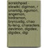 Scratchpad - Elewiki: Digimon, R Unarstig, Agumon, Angemon, Birdramon, Brynjustig, Chao Fu-Leng, Characters, Devimon, Digidex, Digidex, Digi