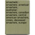 Smashwiki - Smashers: American Smashers, Australian Smashers, Canadian Smashers, Central American Smashers, Crews, Deceased Smashers, Europe