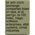 Tel Aviv Stock Exchange: Companies Listed On Tase, El Al, Perrigo, Ta-100 Index, Magic Software Enterprises, Elbit Systems, Ormat Industries