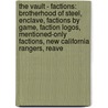 The Vault - Factions: Brotherhood Of Steel, Enclave, Factions By Game, Faction Logos, Mentioned-Only Factions, New California Rangers, Reave by Source Wikia