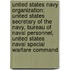 United States Navy Organization: United States Secretary Of The Navy, Bureau Of Naval Personnel, United States Naval Special Warfare Command