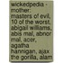 Wickedpedia - Mother: Masters Of Evil, 10 Of The Worst, Abigail Williams, Abis Mal, Abnor Mal, Acer, Agatha Hannigan, Ajax The Gorilla, Alam