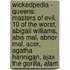 Wickedpedia - Queens: Masters Of Evil, 10 Of The Worst, Abigail Williams, Abis Mal, Abnor Mal, Acer, Agatha Hannigan, Ajax The Gorilla, Alam