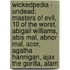 Wickedpedia - Undead: Masters Of Evil, 10 Of The Worst, Abigail Williams, Abis Mal, Abnor Mal, Acer, Agatha Hannigan, Ajax The Gorilla, Alam