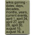 Wikia Gaming - Dates: Days, Decades, Months, Years, Current Events, April 1, April 24, April 27, April 28, April 30, August 15, August 16, A