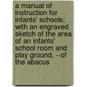 A Manual Of Instruction For Infants' Schools; With An Engraved Sketch Of The Area Of An Infants' School Room And Play Ground, --Of The Abacus door William Wilson