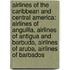 Airlines Of The Caribbean And Central America: Airlines Of Anguilla, Airlines Of Antigua And Barbuda, Airlines Of Aruba, Airlines Of Barbados