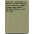 Astro Boy - Characters: Dr., Females, Heroes, Humans, Main Characters, Robots, Villains, Alejo, Astro's Parents, Astro Boy, Astro Cat, Atlas