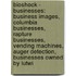 Bioshock - Businesses: Business Images, Columbia Businesses, Rapture Businesses, Vending Machines, Auger Detection, Businesses Owned By Lutwi