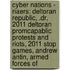 Cyber Nations - Riaers: Deltoran Republic, .Dr, 2011 Deltoran Promcapablic Protests And Riots, 2011 Stop Games, Andrew Antin, Armed Forces Of