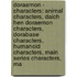 Doraemon - Characters: Animal Characters, Daich Hen Doraemon Characters, Dorabase Characters, Humanoid Characters, Main Series Characters, Ma