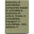Economy Of Oxfordshire: Companies Based In Oxfordshire, Economy Of Oxford, Hotels In Oxfordshire, Transport In Oxfordshire, Mini, Williams F1