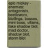 Epic Mickey - Enemies: Antagonists, Beetleworx, Blotlings, Bosses, Mini-Boss, Villains, Fake Shadow Blot, Mad Doctor, Shadow Blot, Storm Blot