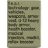 F.E.A.R. - Technology: Gear, Vehicles, Weapons, Armor Vest, D-12 Heavy Body Armor, Health Booster, Medical Injectors, Medkit, Reflex Booster