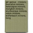 Girl Genius - Minions: Executive Minions, Heterodyne Minions, Mongfish Minions, Sturmvoraus Minions, Valois Minions, Wulfenbach Minions, Bang