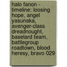 Halo Fanon - Timeline: Loosing Hope, Angel Yasunaka, Avenger-Class Dreadnought, Baselard Team, Battlegroup Roadtown, Blood Heresy, Bravo 029 door Source Wikia