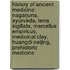 History Of Ancient Medicine: Nagarjuna, Ayurveda, Terra Sigillata, Marcellus Empiricus, Medicinal Clay, Huangdi Neijing, Prehistoric Medicine