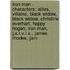 Iron Man - Characters: Allies, Villains, Black Widow, Black Widow, Christine Everhart, Happy Hogan, Iron Man, J.A.R.V.I.S., James Rhodes, Jam
