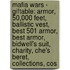 Mafia Wars - Giftable: Armor, 50,000 Feet, Ballistic Vest, Best 501 Armor, Best Armor, Bidwell's Suit, Charity, Che's Beret, Collections, Cos