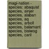 Magi-Nation - Species: Abaquist Species, Ainjer Species, Alaban Species, Aq Species, Arboll Species, Balamant Species, Bisiwog Species, Caril