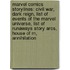 Marvel Comics Storylines: Civil War, Dark Reign, List Of Events Of The Marvel Universe, List Of Runaways Story Arcs, House Of M, Annihilation