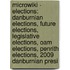 Microwiki - Elections: Danburnian Elections, Future Elections, Legislative Elections, Oam Elections, Penrith Elections, 2009 Danburnian Presi