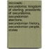 Microwiki - Secundomia: Kingdom Of Sterling, Presidents Of Secundomia, Secundomian Elections, Secundomian History, Secundomian People, States
