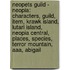 Neopets Guild - Neopia: Characters, Guild, Item, Krawk Island, Lutari Island, Neopia Central, Places, Species, Terror Mountain, Aaa, Abigail