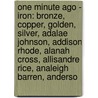 One Minute Ago - Iron: Bronze, Copper, Golden, Silver, Adalae Johnson, Addison Rhode, Alanah Cross, Allisandre Rice, Analeigh Barren, Anderso door Source Wikia
