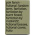Pok Fanon - Fictional: Fandom Term, Fanfiction, Fanfiction By Burnt Flower, Fanfiction By Matkin22, Fictional Bosses, Fictional Caves, Fictio