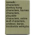 Rarewiki - Characters: Donkey Kong Characters, Kameo Characters, Playable Characters, Sabre Wulf Characters, Undead, Banjo, Blobbelda Winkybu