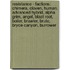 Resistance - Factions: Chimera, Cloven, Human, Advanced Hybrid, Alpha Grim, Angel, Blast Root, Boiler, Brawler, Brute, Bryce Canyon, Burrower