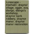Runescape - Misthalin: Draynor Village, Aggie, Ava, Diango, Diango's Workshop, Draynor Bank Robbery, Draynor Manor, Draynor Manor Restoration