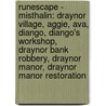Runescape - Misthalin: Draynor Village, Aggie, Ava, Diango, Diango's Workshop, Draynor Bank Robbery, Draynor Manor, Draynor Manor Restoration door Source Wikia