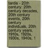 Tardis - 20Th Century: 20Th Century Decades, 20Th Century Events, 20Th Century Individuals, 20Th Century Years, 1910S, 1920S, 1930S, 1940S, 1