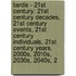 Tardis - 21St Century: 21St Century Decades, 21St Century Events, 21St Century Individuals, 21St Century Years, 2000S, 2010S, 2030S, 2040S, 2