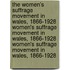 The Women's Suffrage Movement in Wales, 1866-1928 Women's Suffrage Movement in Wales, 1866-1928 Women's Suffrage Movement in Wales, 1866-1928