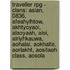 Traveller Rpg - Clans: Aslan, 0836, Afeahylhtow, Akhtyoyaoi, Alaoyaah, Aloi, Alriyhkauwa, Aohalai, Aokhalte, Aorlakht, Aositaoh Class, Aosola
