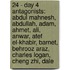 24 - Day 4 Antagonists: Abdul Mahnesh, Abdullah, Adam, Ahmet, Ali, Anwar, Atef El-Khabir, Barnet, Behrooz Araz, Charles Logan, Cheng Zhi, Dale