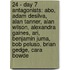 24 - Day 7 Antagonists: Abo, Adam Desilva, Alan Tanner, Alan Wilson, Alexandra Gaines, Ari, Benjamin Juma, Bob Peluso, Brian Gedge, Cara Bowde