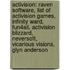 Activision: Raven Software, List Of Activision Games, Infinity Ward, Fun4all, Activision Blizzard, Neversoft, Vicarious Visions, Glyn Anderson